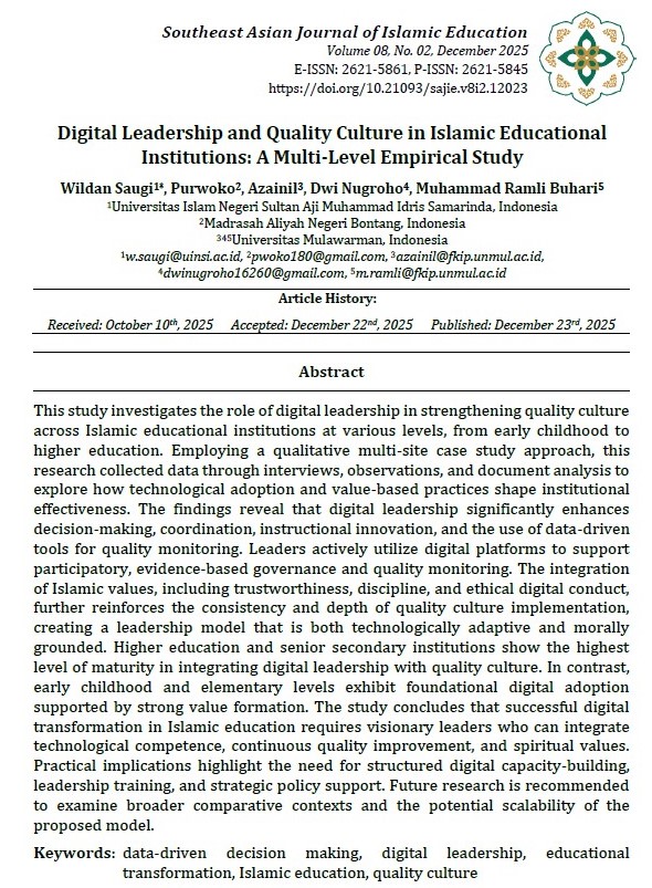 Digital Leadership and Quality Culture in Islamic Educational Institutions: A Multi-Level Empirical Study